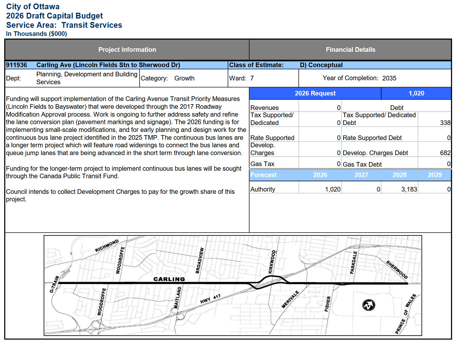2026 Draft Capital Budget Excerpt